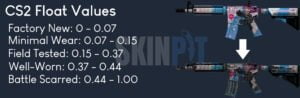 CS2 Float: How Does CS2 Float Work - SkinPit