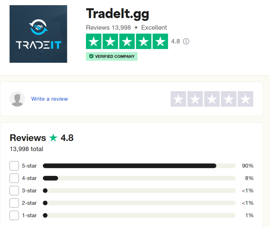 Trustpilot-Bewertung von Tradeit.gg